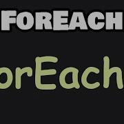 JavaScript ForEach Method In 8 Minutes