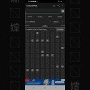 All Unicode Characters