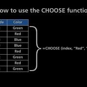 How To Use The CHOOSE Function