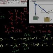 Pulley Equilibrium Example