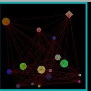 Brute Force Spatial Partitioning And Dynamic Quad Tree Collision Detection