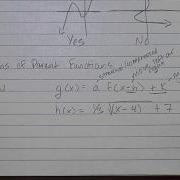 Pre Calc Transformations Of Parent Functions