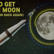 How Apollo 11 Made It To The Moon And Back