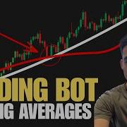 How To Code A Simple Moving Average Trading Bot MT5