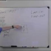 Stack ADT What Is A Stack