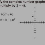 Identify Complex Graph Then Multiply A Complex Number