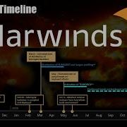 The Solarwinds Orion SUNBURST Attack Timeline And What We Know Now