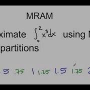 Mid Riemann Approximation Method
