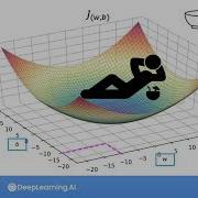 Week 01 Video 13 Visualizing The Cost Function