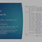 Simple File System Implementation