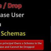 The Database Principal Owns A Schema In The Database And Cannot Be Dropped Delete DB User