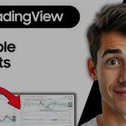 How To View Multiple Charts On Tradingview Easiest Way 2026 Guide