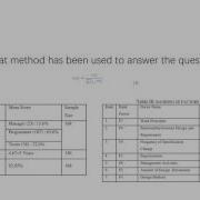 2DV610 Assignment 3