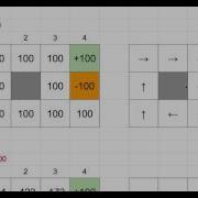 머신러닝 185 Value Iterations And Policy