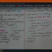 XML In Detail With Its Advantages And Difference With HTML