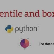 Percentile And Boxplot Tutorial 3