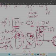 Control Theory Controllability And Observability