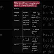 Arraylist Vs LinkedList Java Interview Question