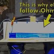 An Intuitive Approach For Understanding Electricity