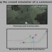 Pacific Graphics 2014 A Data Driven Framework For Visual Crowd Analysis