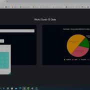 Create Pie Chart With Drop Down List And Date Picker Range In Plotly Dash