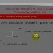 Java2D Graphics Tutorial 1