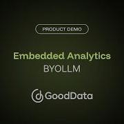 Встроенная аналитика BYOLLM с GoodData