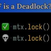 What Is A Deadlock C Multithreading Tutorial