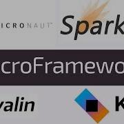 What Is MicroFramework Top 5 MicroFrameworks For JVM Tech Primers