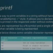 Using PrintF And The DecimalFormat Class In Java