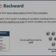 The Machine Learning Toolkit Feature Selection In Machine Learning Model Building