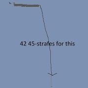 The Duoquadragintuple 45 Strafe Most Precise Jump In Minecraft