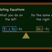 Manipulating Equations The Easy Way