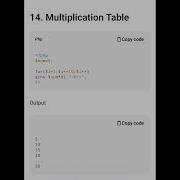 PHP Multiplication Table