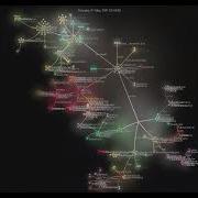 Remix Run Gource Visualization