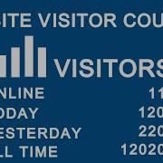 How To Add Website Visitors Counter Statistics On Your Website