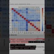 HEART DISEASE PREDICTION USING UCI DATASET PYTHON PROJECT