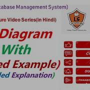 Solved Example Based On ER Diagram Case Study In ER Diagram ER Diagram Solved Examples
