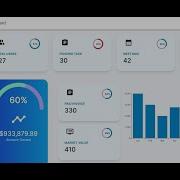 Circular Progress Bar And Number Animation In React JS Create Dashboard Cards Next Js Part 16