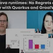 Modern Java Runtimes No Regrets Energy Efficiency With Quarkus And GraalVM With Holly Cummins