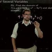 1 Introduction To Functions Of Several Variables