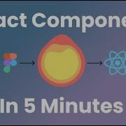 Figma To React Component In Five Minutes