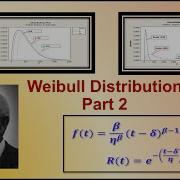 Weibull Distribution Part2 Three Parameter Weibull B10 Life Characteristic Life