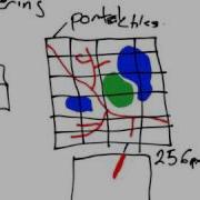 OpenStreetMap Basics Tiles