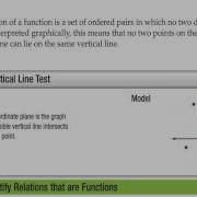 Honors Precalculus Section 1 1 Functions