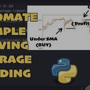 How To Trade Simple Moving Averages Python Automation Tutorial