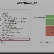 Northeastern CY 5770 Fall 2024 Week 4 Lecture 2 Buffer Overflow Frame Pointer Attack