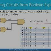 CET2112C Digital Systems 1 Implementing Circuits From Boolean Expressions