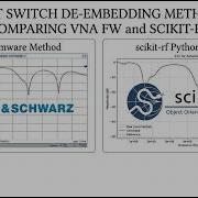 VNA De Embedding An SP16T Switch Using Scikit Rf And R S Firmware