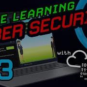TryHackMe Pre Security Network Fundamentals Packets And Frames Practical Handshake
